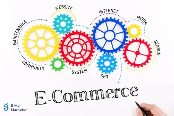  Features for Your London E-commerce Website